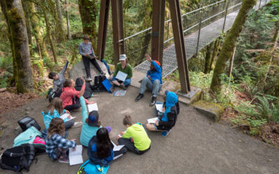 Using Stations to Increase Student Independence: Overview and Lesson Plan